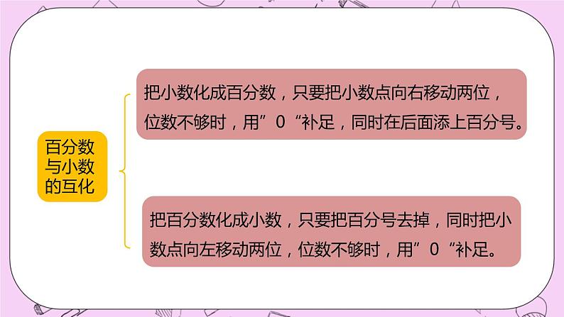 1 《数与代数》 PPT课件 冀教版数学六上04