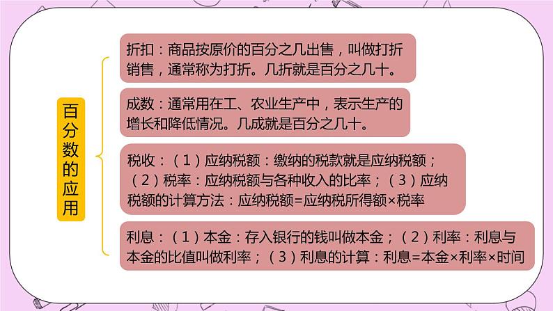 1 《数与代数》 PPT课件 冀教版数学六上07