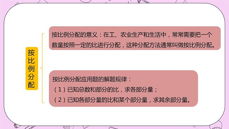 2 《数与代数》精品PPT课件第5页