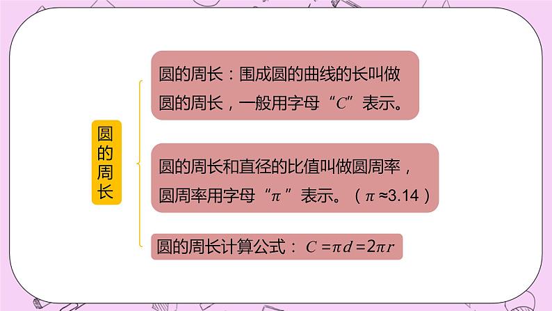 3 《图形与几何》精品PPT课件第5页