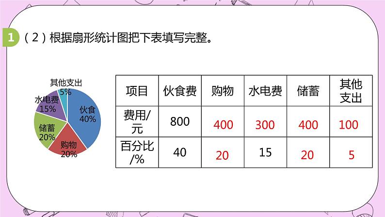 5 《统计与概率》 PPT课件 冀教版数学六上07