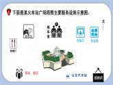 一 方向與路線   第1課時(shí) 在平面圖上用角度描述物體所在的方向 PPT課件