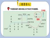 一 方向與路線   第2課時(shí) 認(rèn)識(shí)路線圖 PPT課件