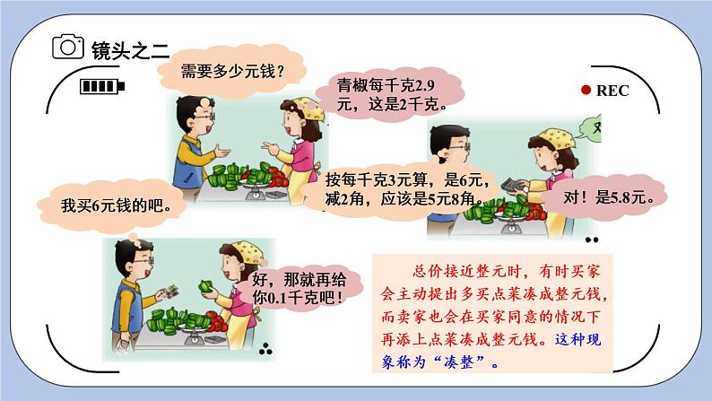 二 小数乘法 4.解决问题    第2课时 买菜中的问题 PPT课件08