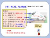 二 旅游方案 课件