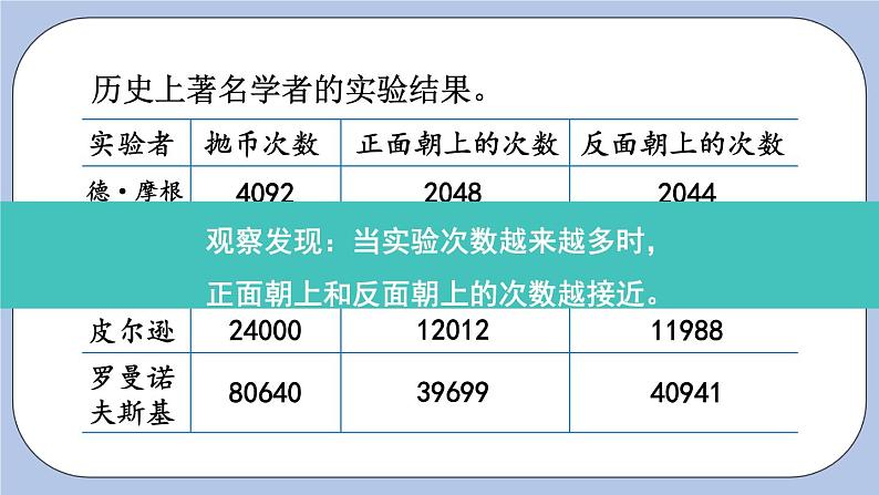 四 可能性   第1课时 简单随机现象和等可能性 PPT课件05