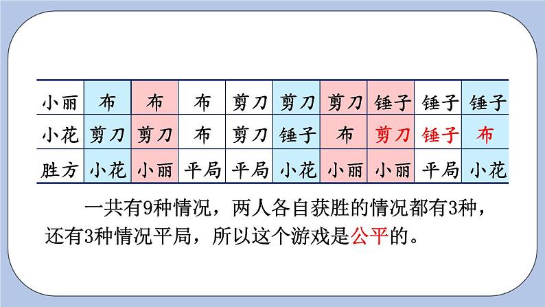 四 可能性   第2课时 列举所有可能结果 PPT课件08