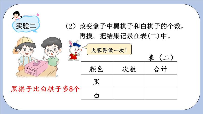 四 可能性   第3课时 体验可能性的大小 PPT课件07