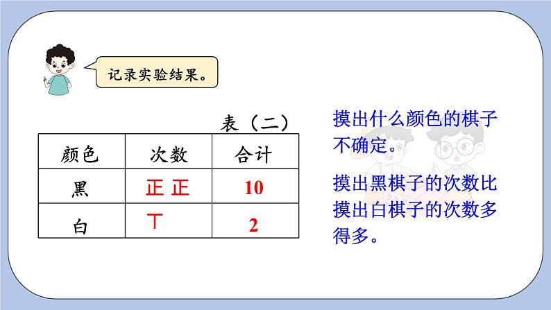 四 可能性   第3课时 体验可能性的大小 PPT课件08