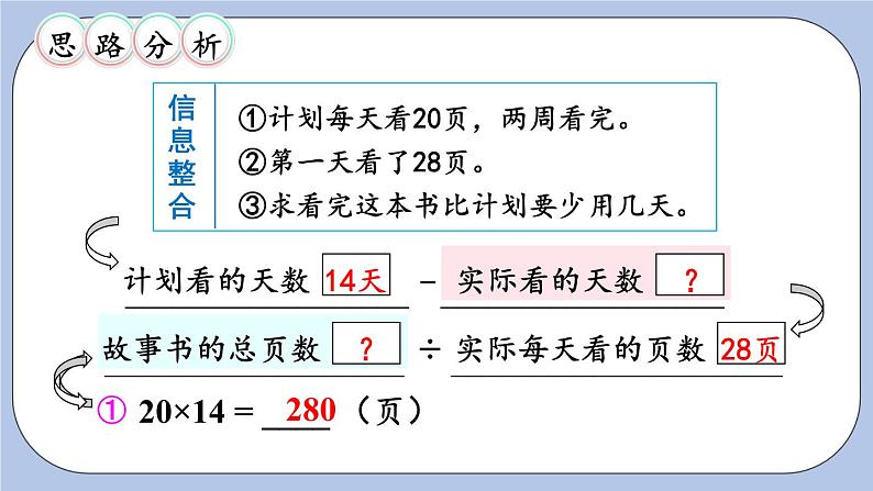 五 四则混合运算（二）   第2课时 三步四则混合运算 PPT课件第7页