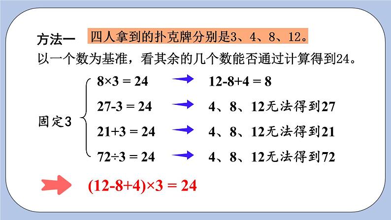 五 四则混合运算（二）   24点游戏 PPT课件05