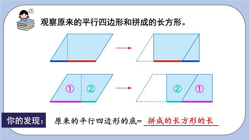 六 多边形的面积    1.平行四边形面积 PPT课件06