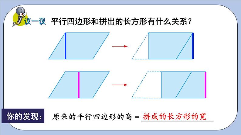 六 多边形的面积    1.平行四边形面积 PPT课件07