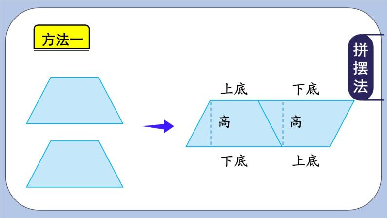 六 多边形的面积    3.梯形面积 PPT课件05