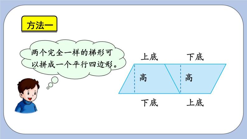 六 多边形的面积    3.梯形面积 PPT课件06