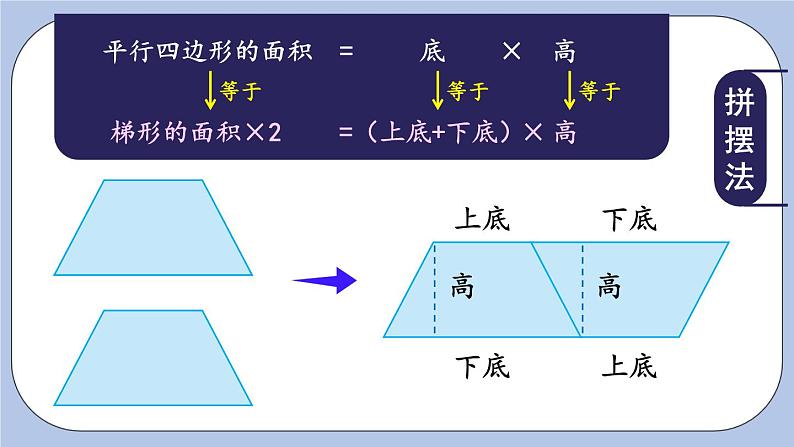 六 多边形的面积    3.梯形面积 PPT课件07