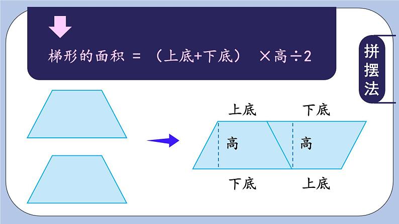 六 多边形的面积    3.梯形面积 PPT课件08