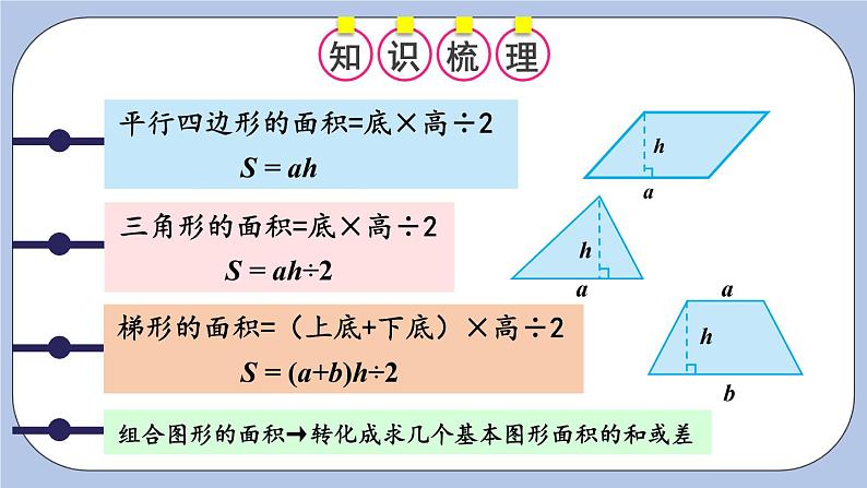 六 多边形的面积    整理与复习 PPT课件03