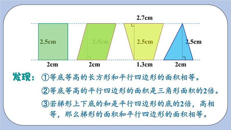 六 多边形的面积    整理与复习 PPT课件07