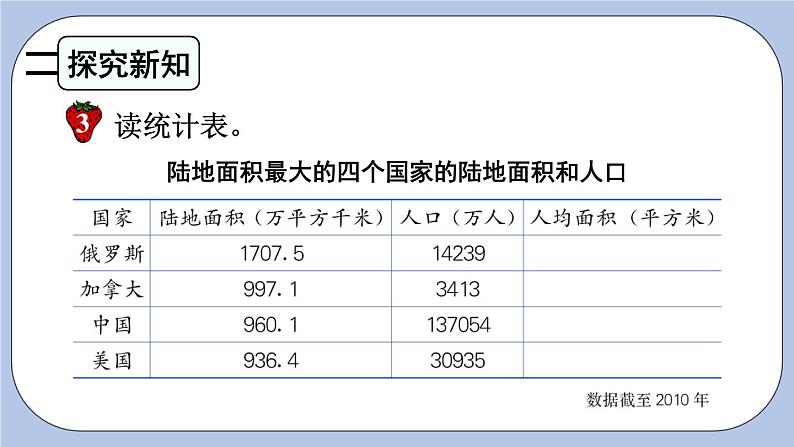 七 第3课时 土地面积问题+素材03