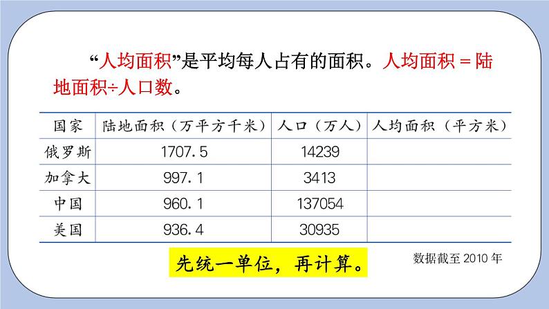 七 第3课时 土地面积问题+素材06