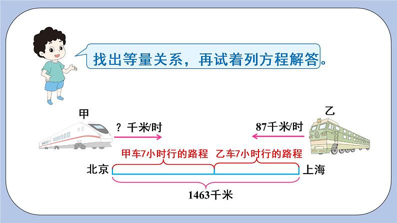 八 方程 4.列方程解决问题    第2课时 相遇问题 PPT课件04