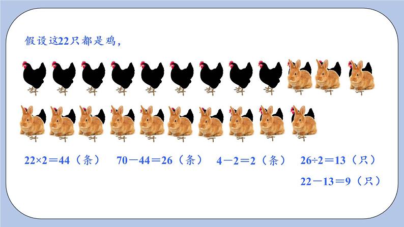 九 探索乐园    第1课时 “鸡兔同笼”问题 PPT课件07