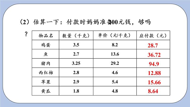 整理与评价  第1课时 数与代数 PPT课件07