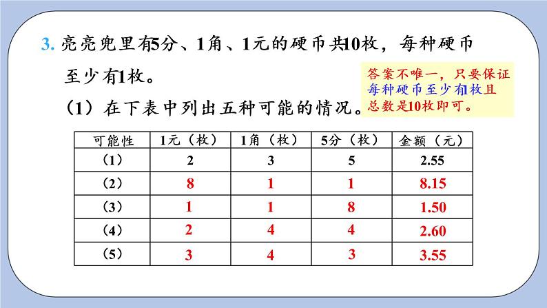 整理与评价  第3课时 问题与思考 PPT课件06