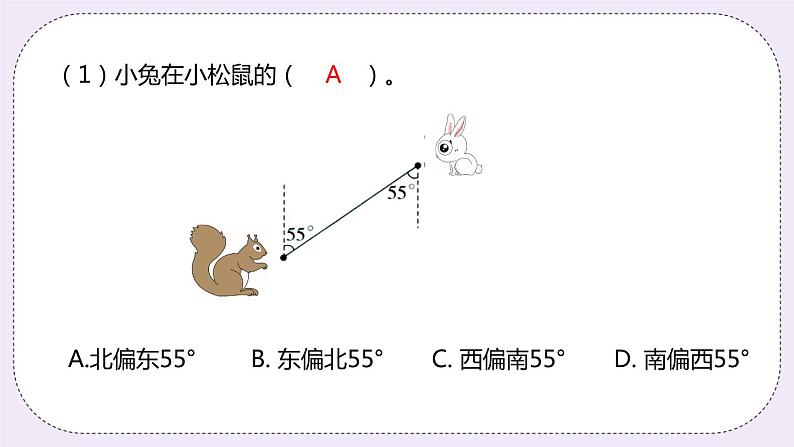 1.2《认识路线图》PPT课件03