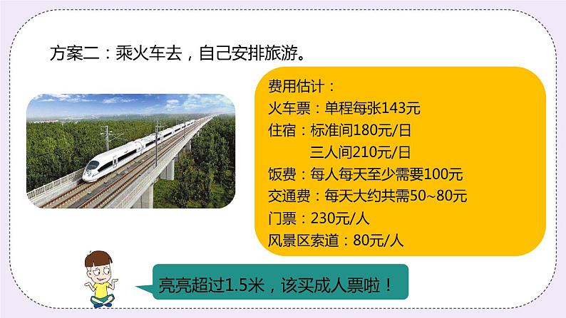 2.9《旅游方案》PPT课件第6页