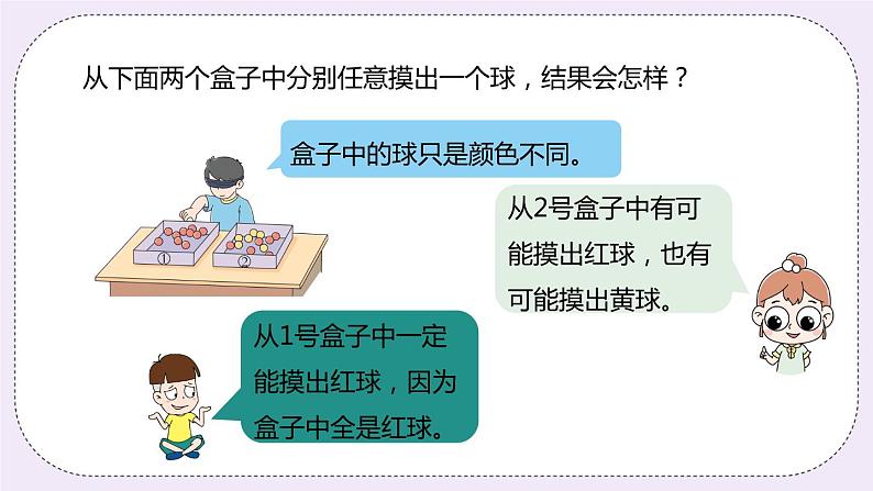 4.1《简单随机现象和等可能性》PPT课件第8页