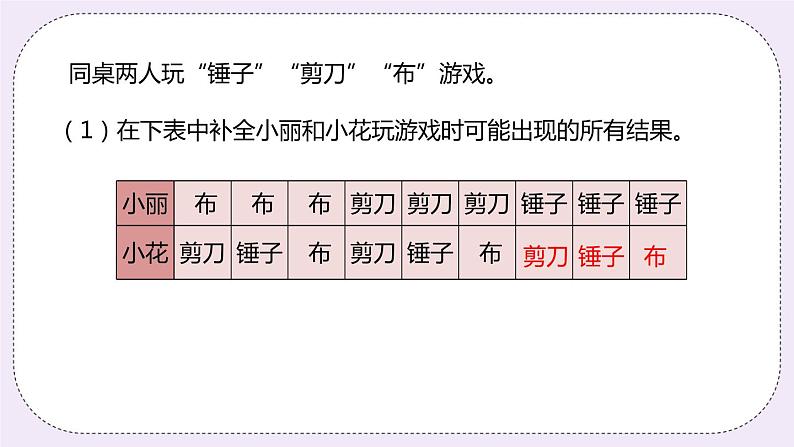 4.2《列举所有可能结果》PPT课件05