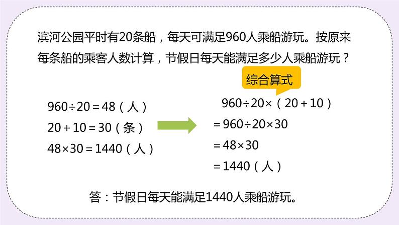 5.4《多种方法解决问题》PPT课件07