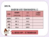 7.3《土地面積問(wèn)題》PPT課件