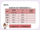 7.3《土地面积问题》PPT课件