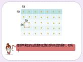 7.4《種植問(wèn)題》PPT課件