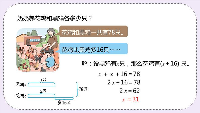 8.7《列方程解决问题（有两个未知数的问题）》PPT课件06