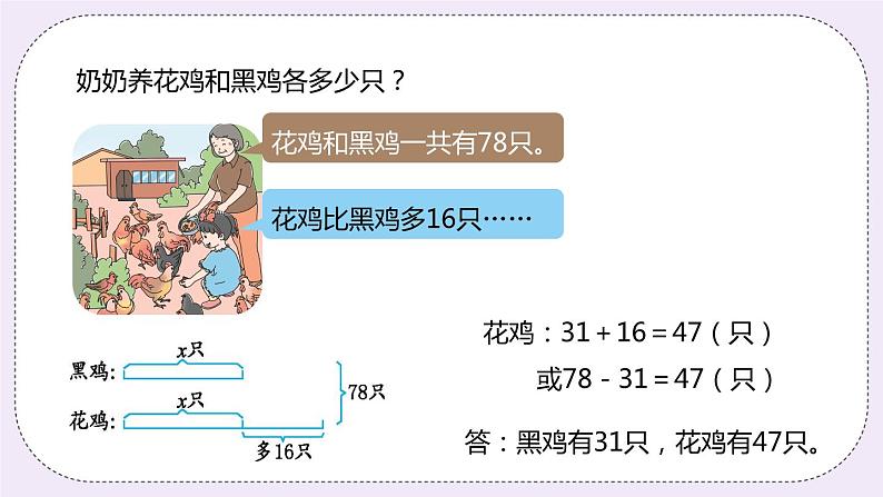 8.7《列方程解决问题（有两个未知数的问题）》PPT课件07