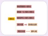 1《数与代数》PPT课件