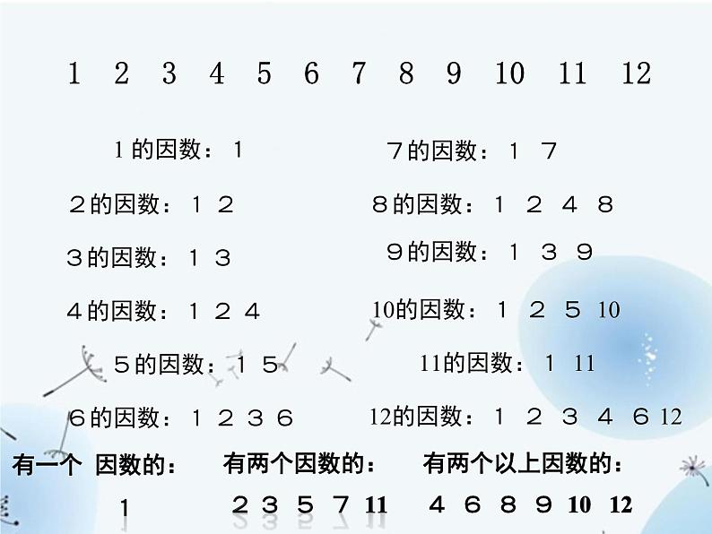 苏教版五年级下册数学《质数和合数》课件PPT第3页