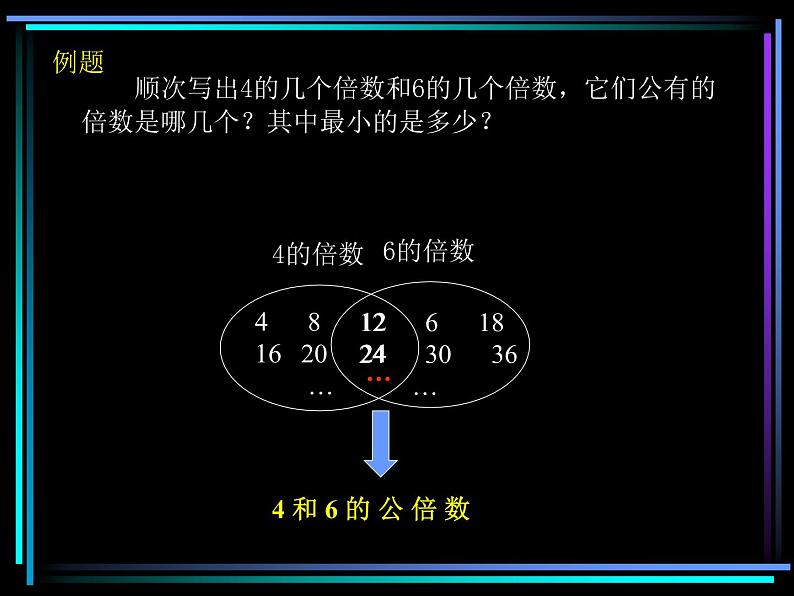 苏教版五年下《公倍数与最小公倍数》ppt课件第3页