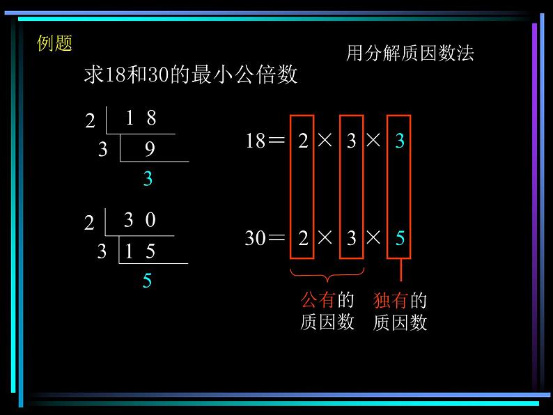 苏教版五年下《公倍数与最小公倍数》ppt课件第6页