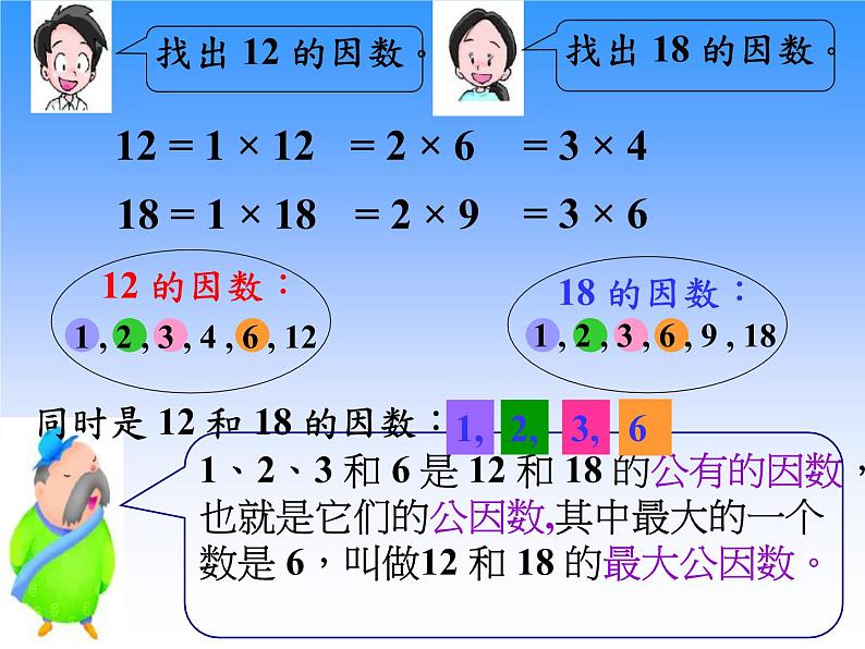 苏教版五年下《公因数和最大公因数》ppt课件03