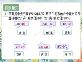 第1课时 负数的认识课件PPT