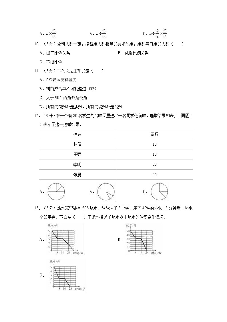 2022年福建省福州市鼓楼区小升初模拟数学试卷第2页