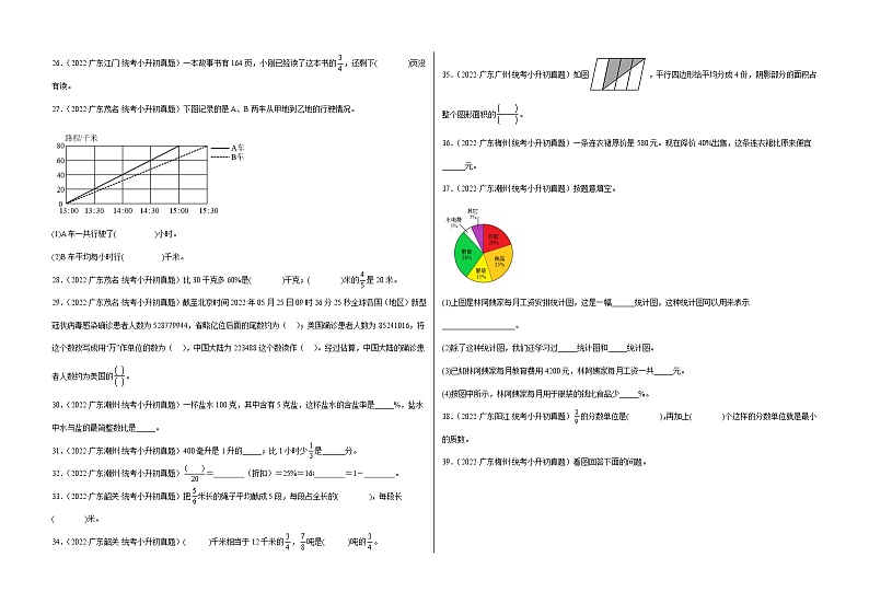 2022年广东省小升初高频考点真题汇编第9讲：数的运算选择题+填空题第3页