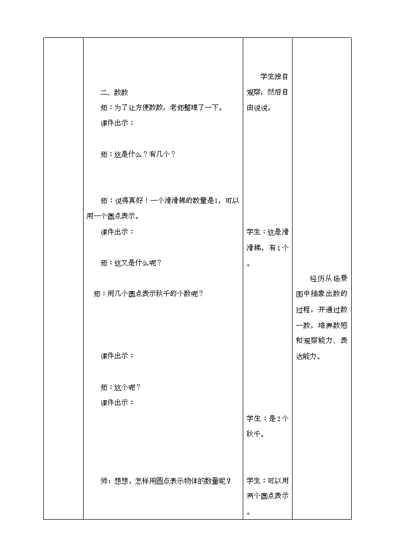 苏教版一上1《数一数》（课件+教案+导学案）02