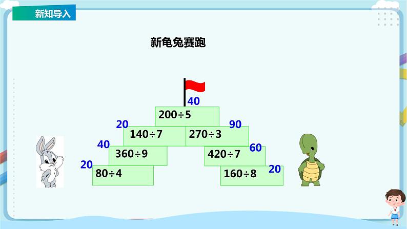 苏教版三上4.2《两、三位数除以一位数（首位能整除）的笔算》（课件+教案+导学案）02
