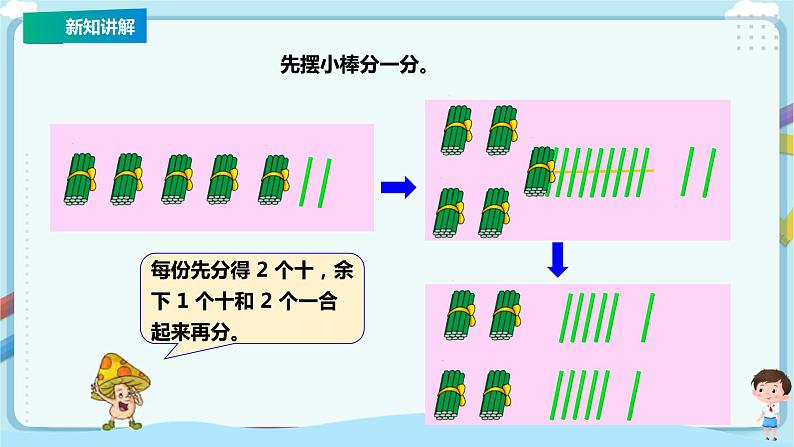 苏教版三上第四单元第四课时《两、三位数除以一位数（首位不能整除）的笔算》课件第6页